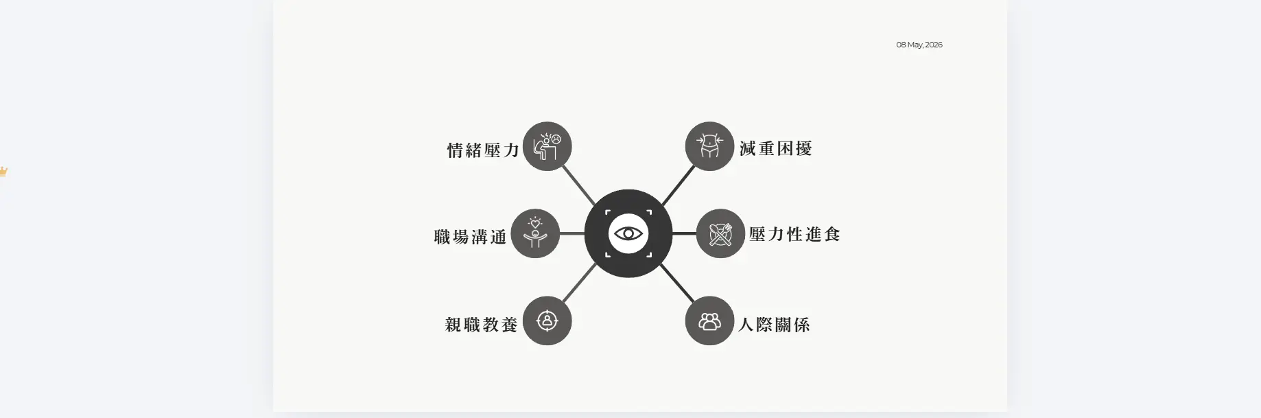 螢幕擷取畫面 2026 05 11 113730