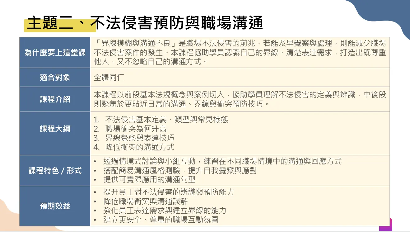 螢幕擷取畫面 2026 05 12 224922